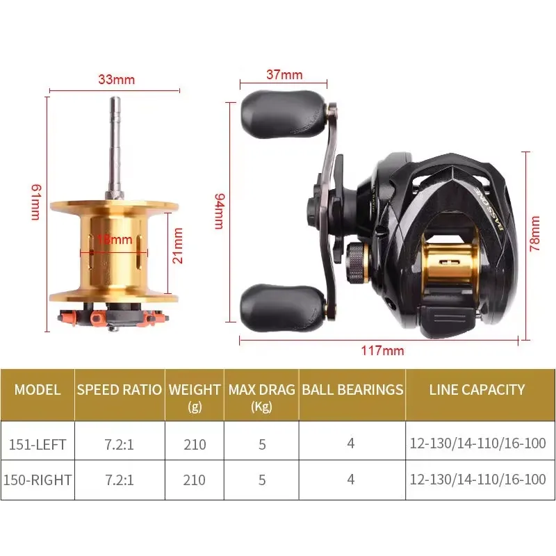 Bass One Xt 151 150 vismolen,  - Baitcasting Reel recensie en prijs