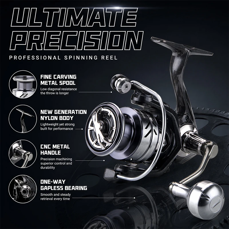 DEUKIO Metalen Knop Visserijro - Trolling Reel recensie en prijs